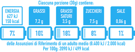 Nutrinform battery krumiri cacao