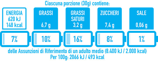 Nutrinform battery krumiri gocce